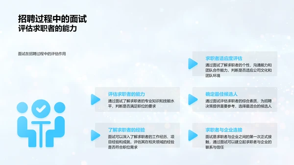 面试成功实用指南PPT模板