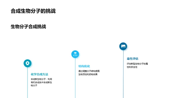 交叉学科研究中的化学应用