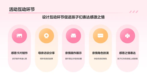 粉色3D风母亲节PPT模板