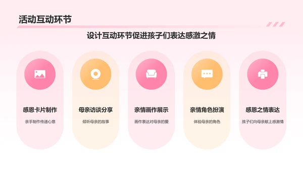 粉色3D风母亲节PPT模板
