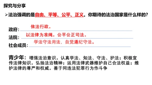 【新课标】9.1 生活需要法律课件【2024春新教材】（28张ppt）