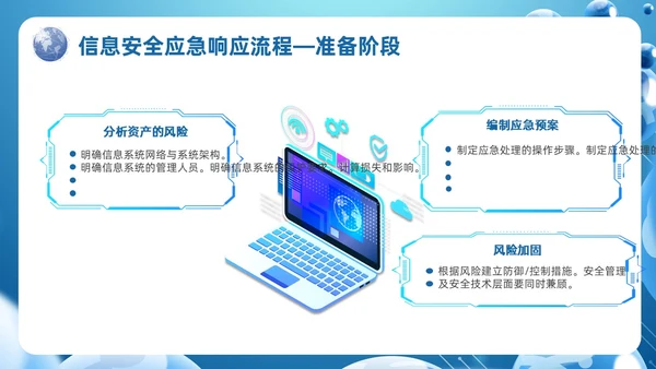 蓝色科技风信息安全应急响应及处置演练培训PPT应急培训