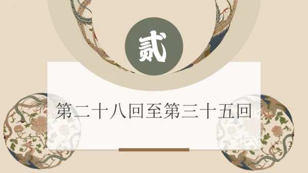 统编版语文七年级上册第六单元名著导读《西游记》教学课件