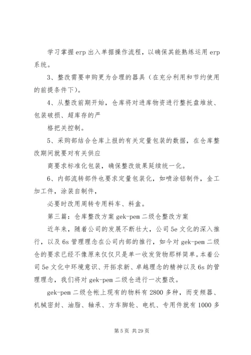 仓库部整改方案.docx