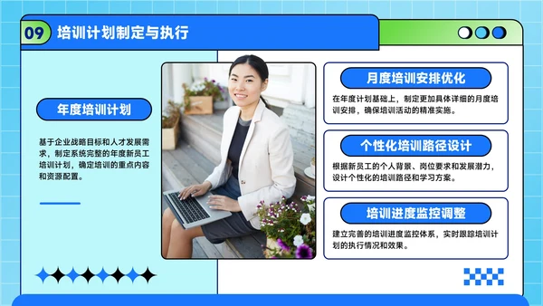 蓝绿色潮流风职场新人入职培训方案PPT模板