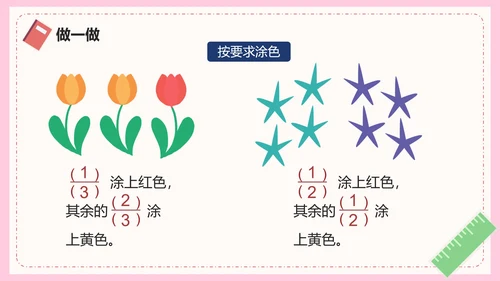人教版数学三年级分数的简单应用PPT模板