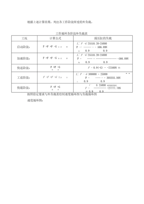 完整版压力机液压系统