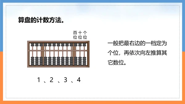 人教版小学四年级数学PPT课件