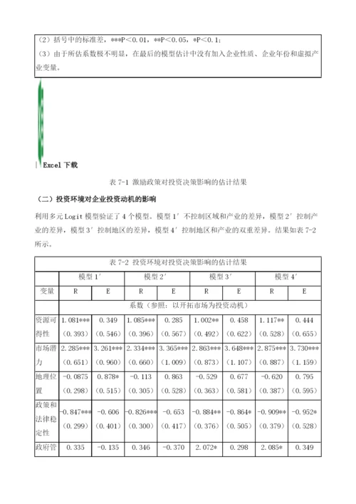 影响边境经济区吸引投资的因素-参数分析.docx