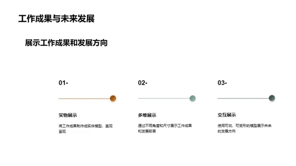 3D打印：未来的可能