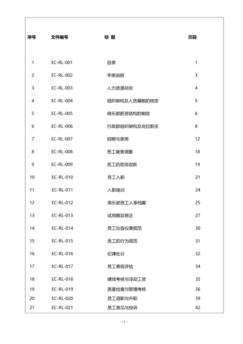 人力资源运营手册.docx