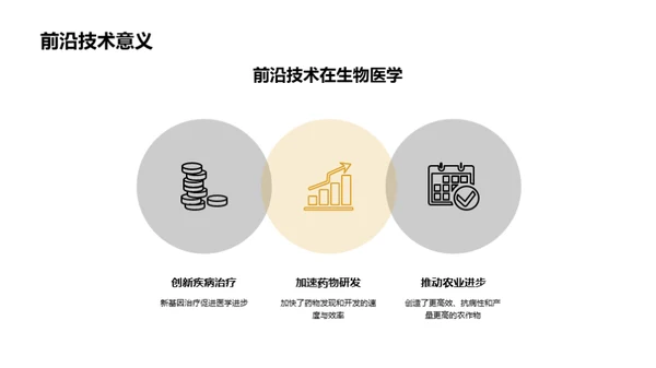 生物医疗中的基因编辑技术