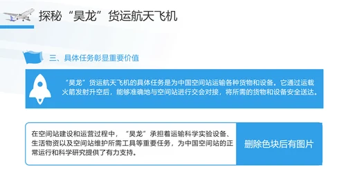 昊龙货运航天飞机助力中国航空事业走向世界团课PPT课件