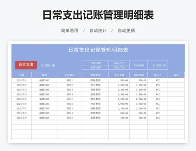 日常支出记账管理明细表