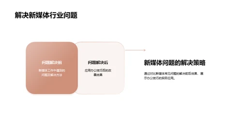 新媒体办公高效秘籍