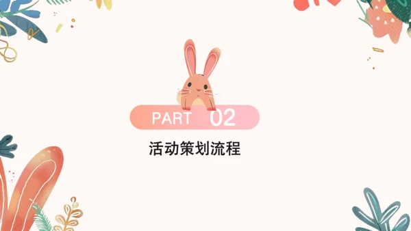 橙色卡通风六一儿童节活动营销方案ppt