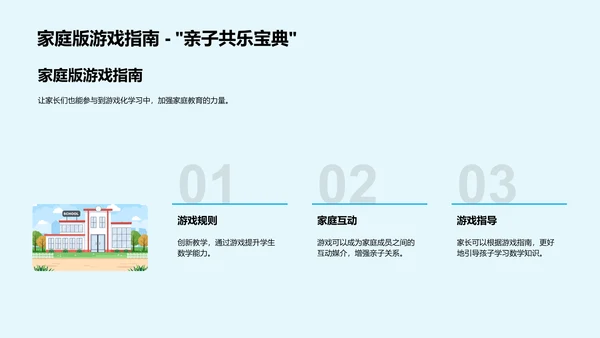 游戏化数学教学报告PPT模板