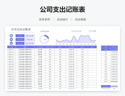 公司支出记账表