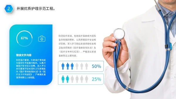 蓝色医疗行业医院医生护士年终工作总结述职报告PPT年终总结