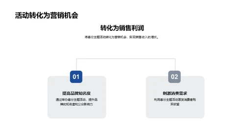 春分主题营销研究