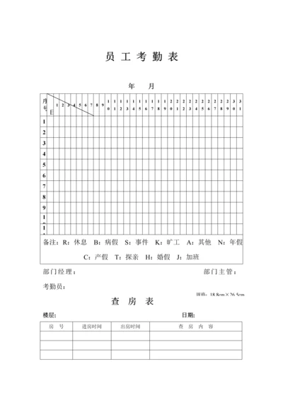 星级连锁酒店客服部综合表汇编.docx