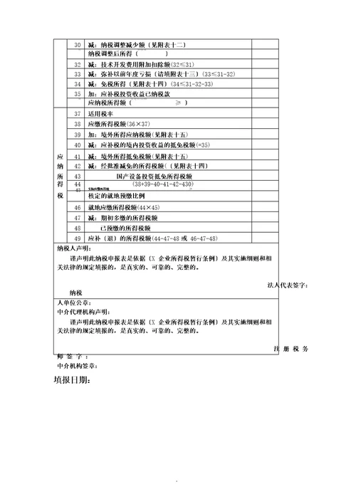 2022年企业所得税纳税申报表