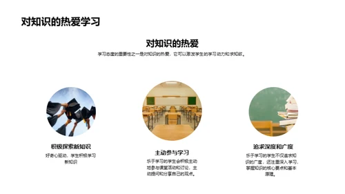 学习态度全面重塑