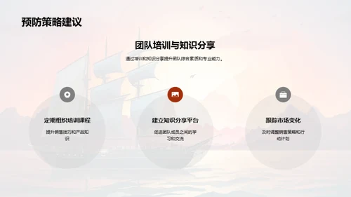销售团队年中总结与启航