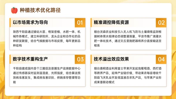 棕黄色插画风关于苹果产业赋能乡村振兴之路PPT模板
