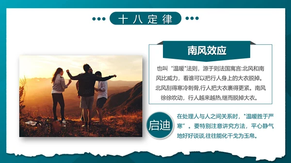 职场心理学团队互助合作PPT模板