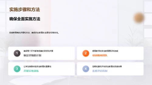 提升校园安全教育