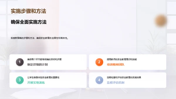 提升校园安全教育