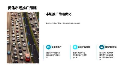 销售挑战与策略