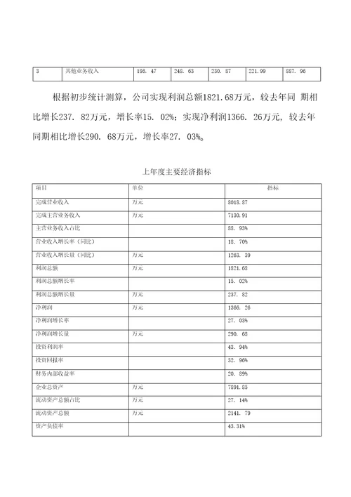 香脆薯条项目创业计划书参考模板