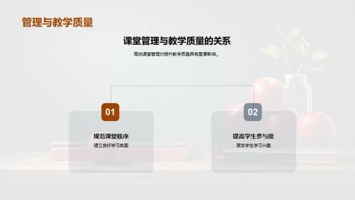 全面优化课堂管理