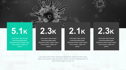 绿色商务现代分子生物学研究报告PPT