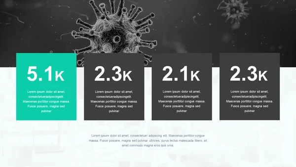 绿色商务现代分子生物学研究报告PPT