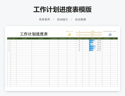 工作计划进度表模版