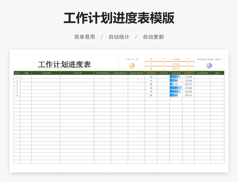 工作计划进度表模版