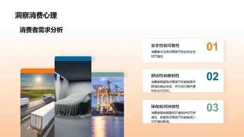 探索无人驾驶：未来汽车时代