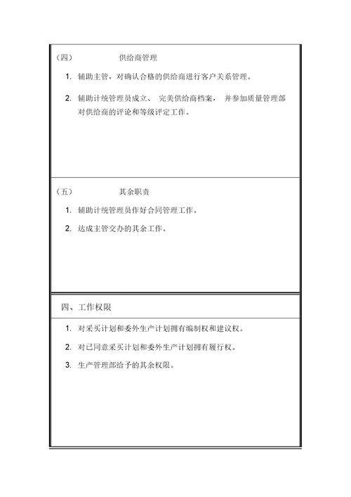 生产管理部采购管理员岗位说明书