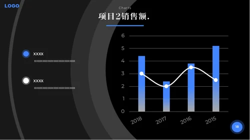 蓝色商务项目汇报通用PPT模板