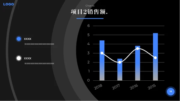 蓝色商务项目汇报通用PPT模板
