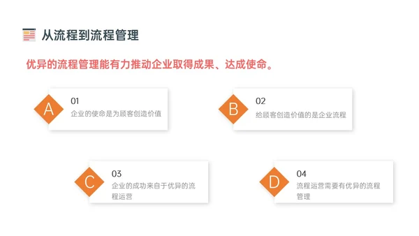 橙色简约扁平插画企业流程管理培训PPT课件其他管理