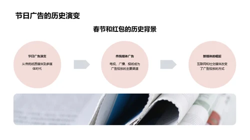 春节红包广告力