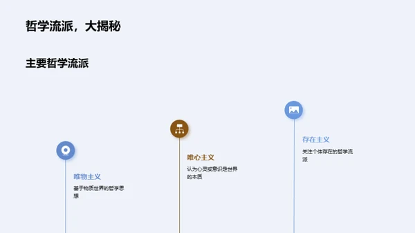 哲学智慧与世界观