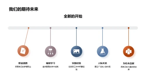 母校岁月记忆