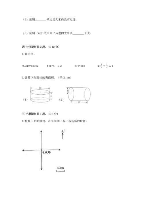 北师大版六年级下册数学期末测试卷【典优】.docx