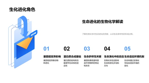 生物化学研究解析