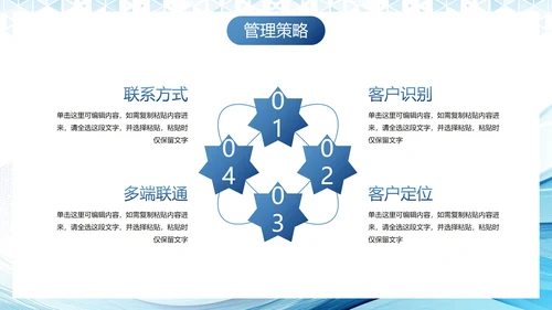 蓝色流体商务简约销售计划PPT模板